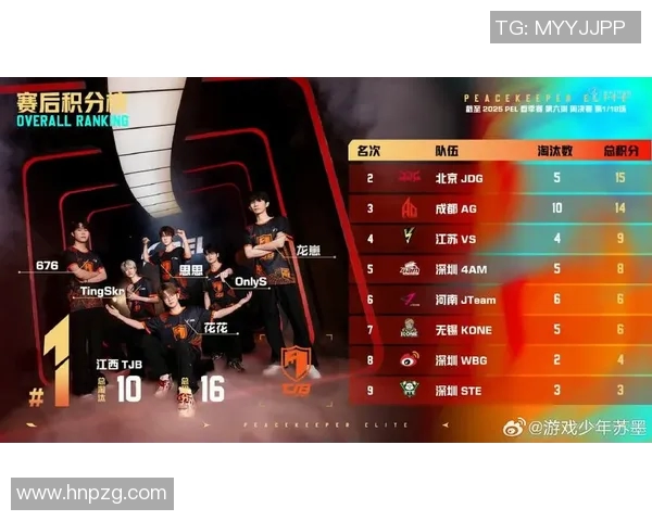 热议和平精英JDG战队灵活性变革带来的新机遇与挑战分析