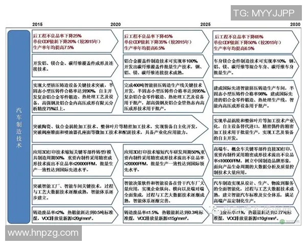 深圳网球队状态分析与表现评估：数据透视与趋势解读