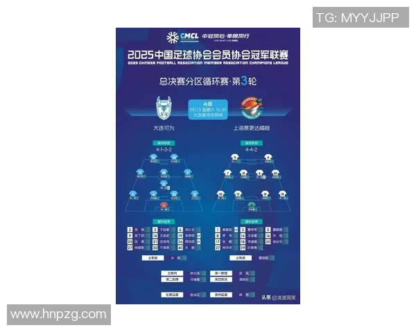 上海足球队荣登全国足球状态排行榜第二名展现强劲实力