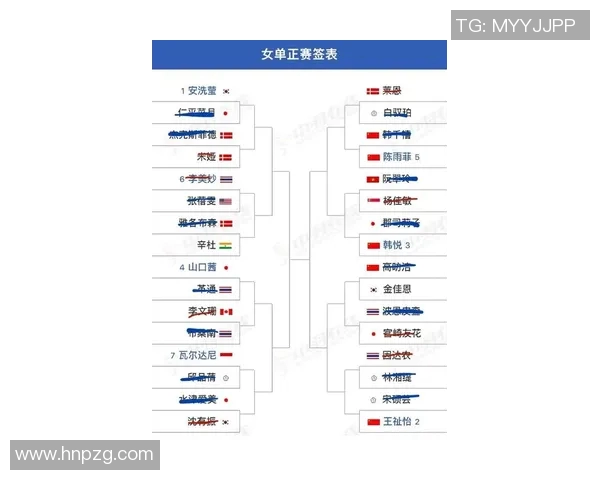 北京羽毛球队战术创新引领全国羽毛球战术排名新高峰