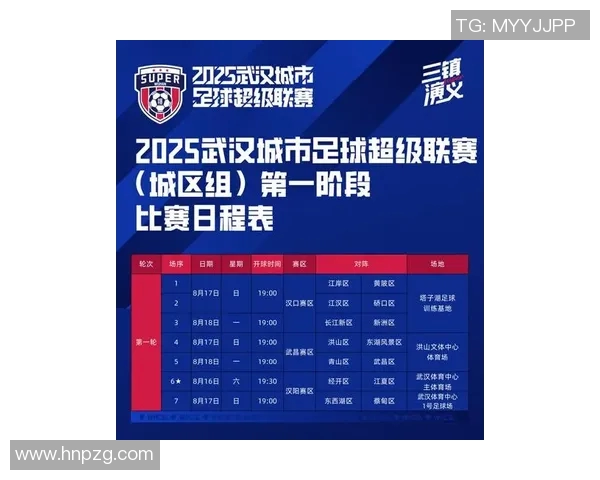 武汉足球队引领最新足球技术十强榜单解析与展望 武汉足球队引领最新足球技术十强榜单解析与展望