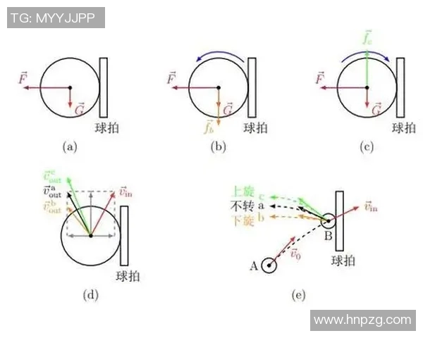科学乒乓球节奏训练方法探究提升球技的有效策略与技巧分享