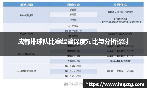 成都排球队比赛经验深度对比与分析探讨