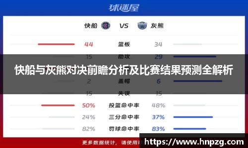 快船与灰熊对决前瞻分析及比赛结果预测全解析